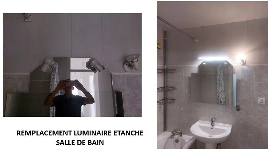réalisation