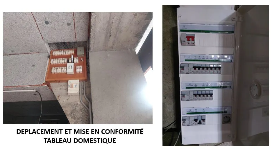 réalisation